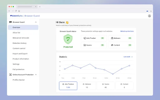 Download Malwarebytes Browser Guard – Proteksi Internet Aman - Screenshot 2