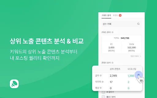 PandaRank Creator Tool: Analisis Keyword & Blog Terbaik - Screenshot 4