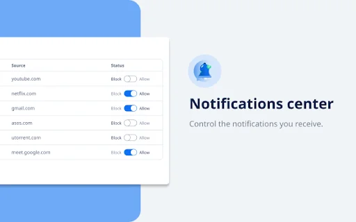 Download Online Security Terbaru – Proteksi Endpoint Terpercaya - Screenshot 6