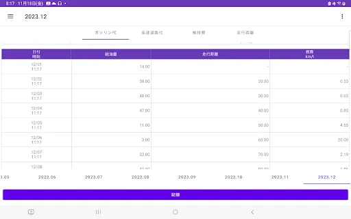 Download Pencatat Biaya BBM & Konsumsi Bahan Bakar – Gratis - Screenshot 13