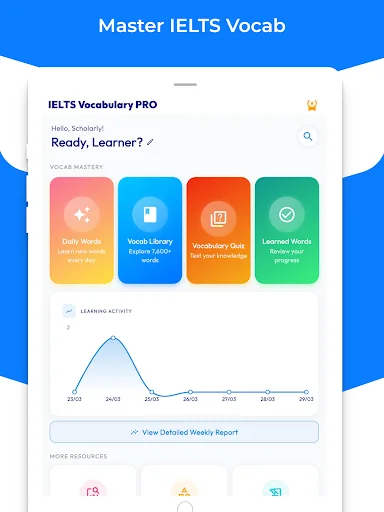 Download IELTS Vocabulary PRO Terbaru – Belajar Kosakata Gratis - Screenshot 7