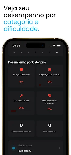 Download Simulado Detran 2026 Terbaru – Latihan Ujian SIM Gratis - Screenshot 4