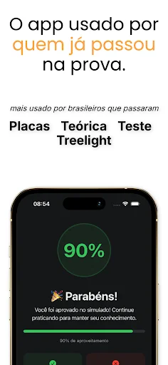 Download Simulado Detran 2026 Terbaru – Latihan Ujian SIM Gratis - Screenshot 1