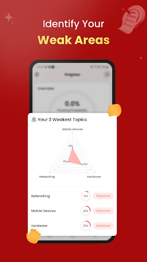 Download CompTIA A+ Exam Training 2026 – Lulus Sertifikasi IT - Screenshot 3