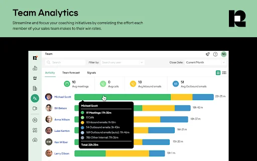 Download Revenue Grid untuk Salesforce – Kelola CRM di Gmail - Screenshot 5