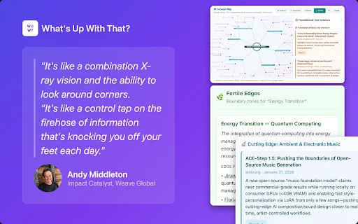 Download What’s Up With That? – Ringkasan Cerdas & Riset Cepat - Screenshot 4