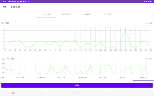 Download Pencatat Biaya BBM & Konsumsi Bahan Bakar – Gratis - Screenshot 14