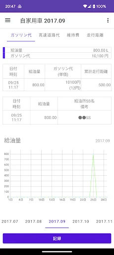 Download Pencatat Biaya BBM & Konsumsi Bahan Bakar – Gratis - Screenshot 1