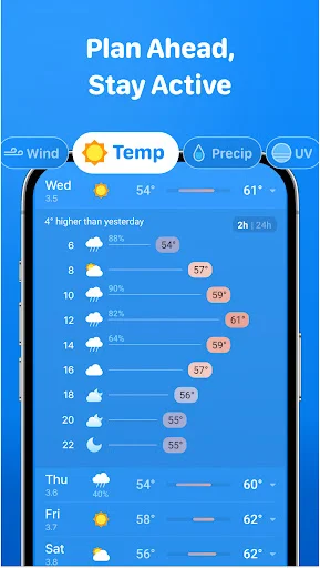 Download Weather & Clima Terbaru – Aplikasi Cuaca Akurat Gratis - Screenshot 15